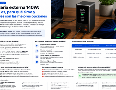 Batería externa 140w
